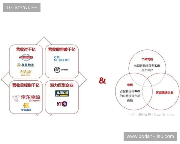 半场波胆怎么买避坑指南防骗极速提现